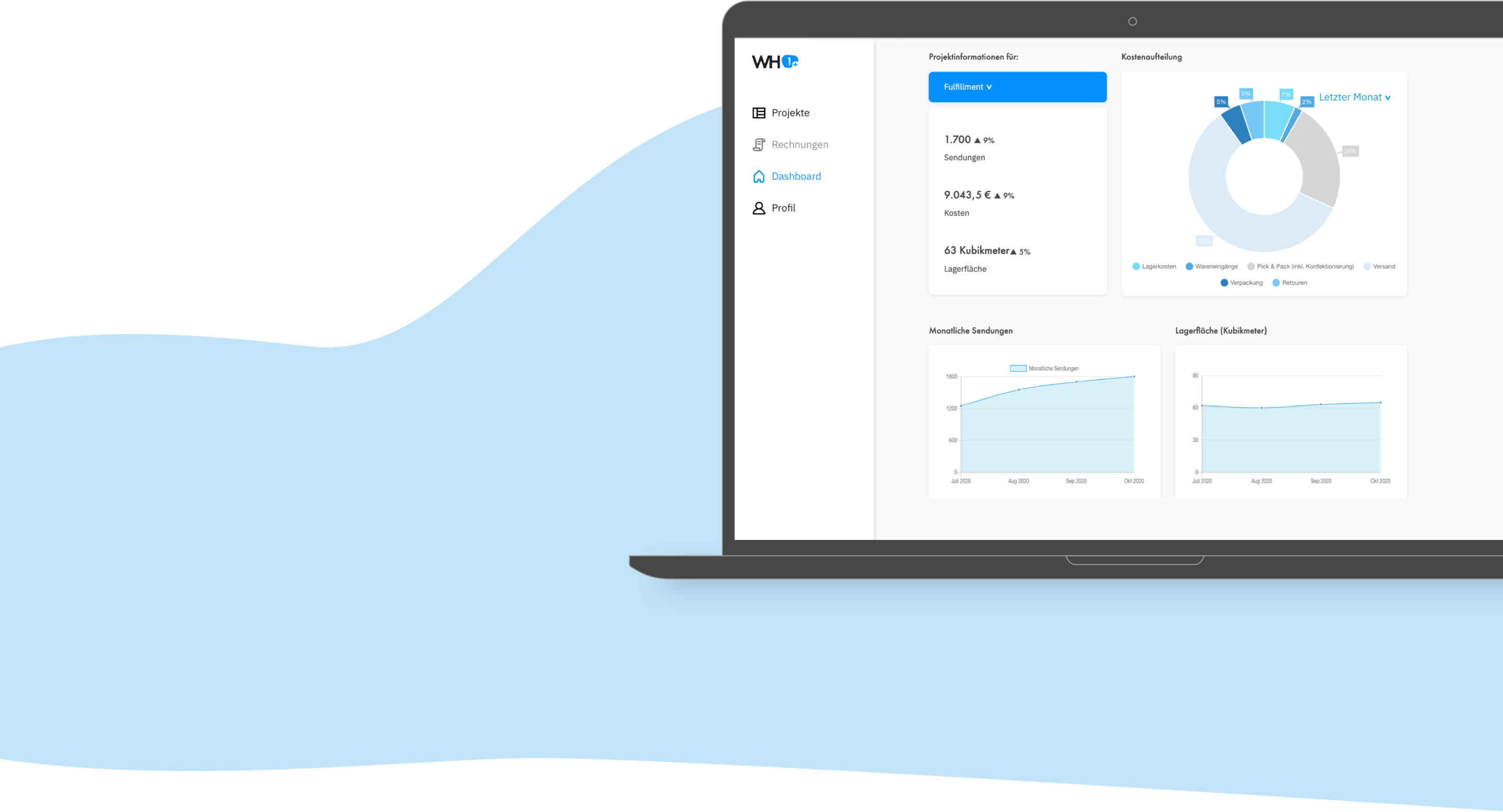 Warehousing1's WH1+ Fulfillment-Dashboard-Ansicht für Kunden