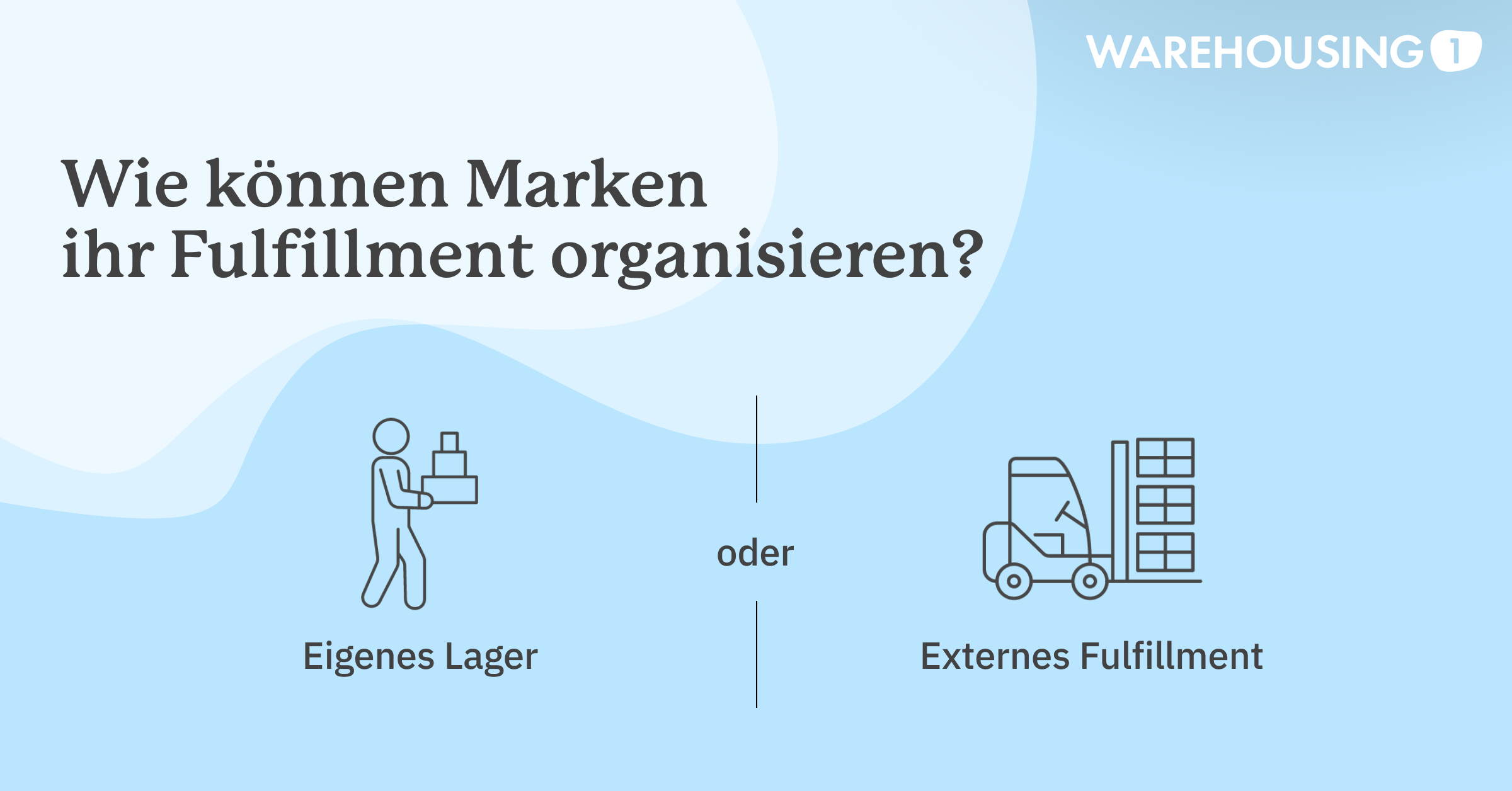 Infografik: So können E-Commerce-Marken ihr Fulfillment organisieren